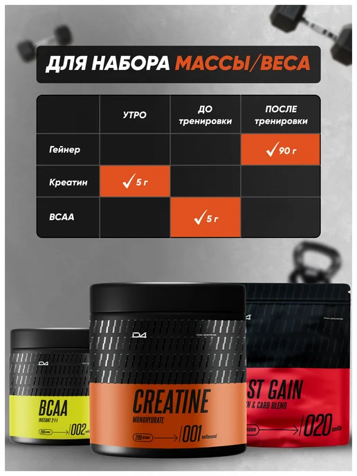 Do4a Lab Креатин моногидрат порошок Creatine, апельсин, 200 г, 200 г, фото 5
