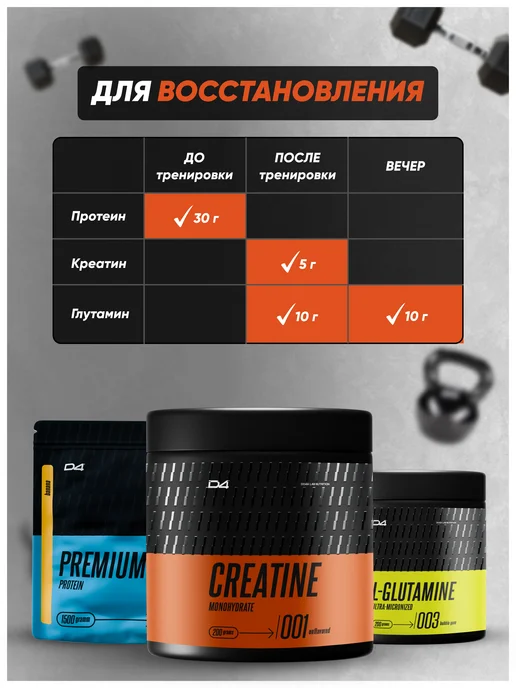 Do4a Lab Креатин моногидрат порошок Creatine, яблоко, 450 г, 200 г, фото 7