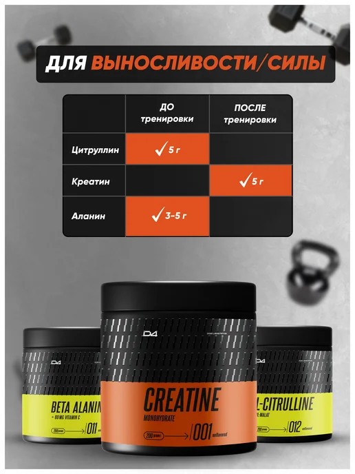 Do4a Lab Креатин моногидрат порошок Creatine, манго, 200 г, 200 г, фото 6