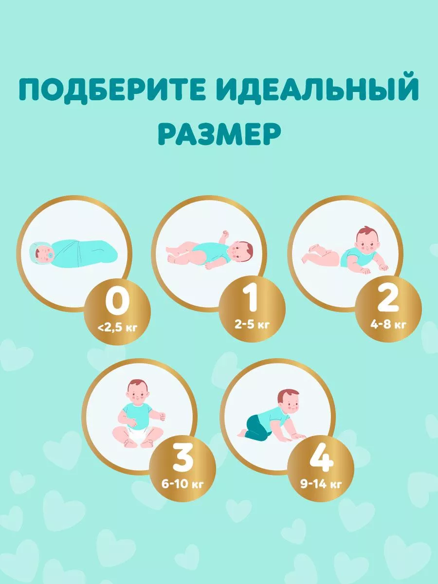 Подгузники для новорожденных Premium Care 1 р. 2-5 кг 20 шт Pampers 5558089  купить за 457 ₽ в интернет-магазине Wildberries