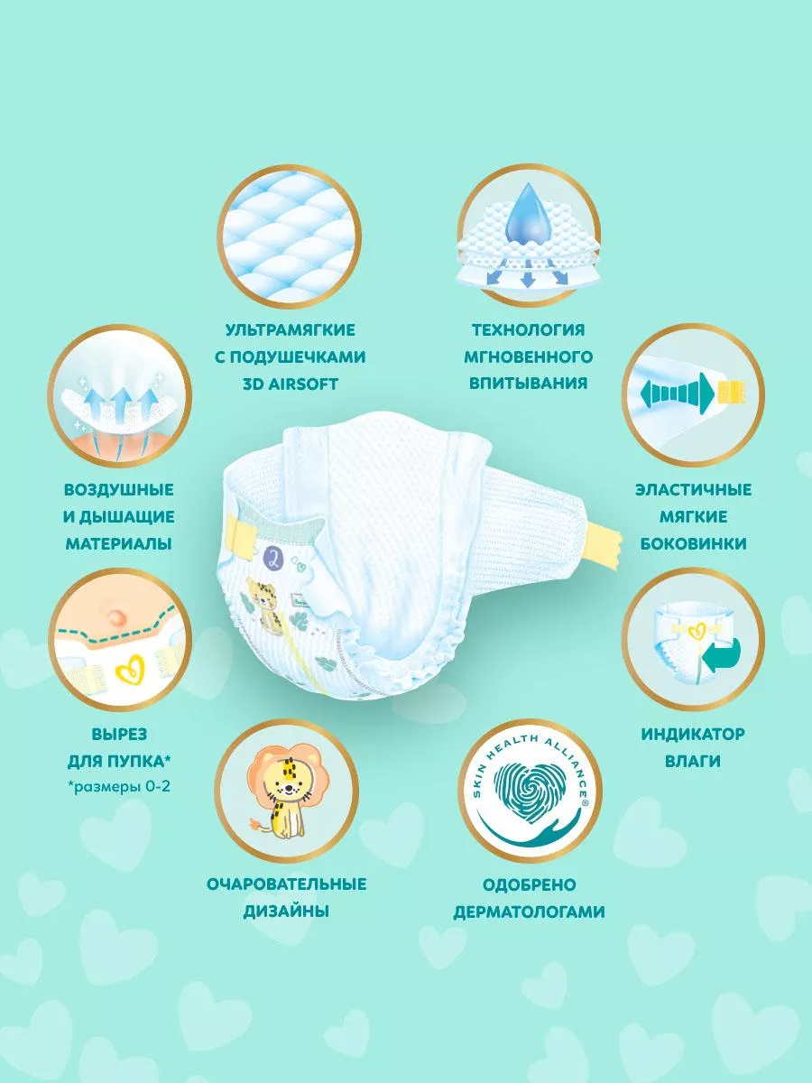 Подгузники для новорожденных Premium Care 2 р. 4-8 кг 20 шт Pampers 5558092  купить за 490 ₽ в интернет-магазине Wildberries