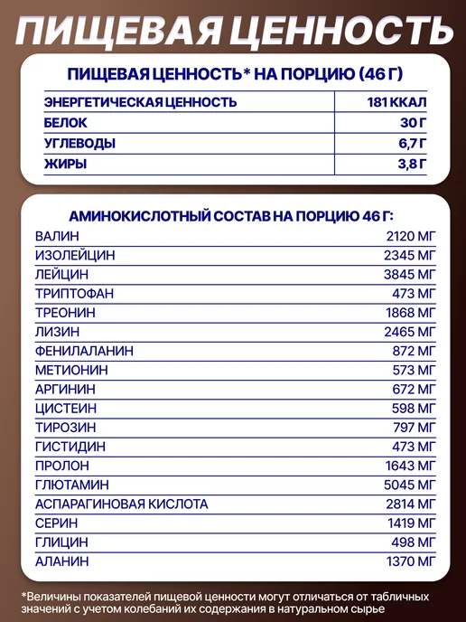 R-line Сывороточный протеин Whey Rline, 1000г, шоколад, 1 кг, фото 6