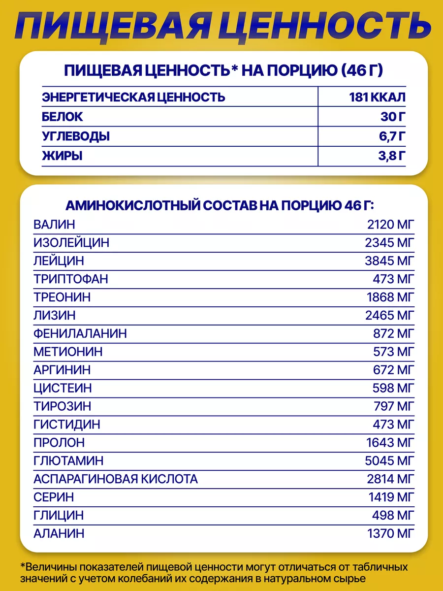 Сывороточный протеин Whey Rline банан 1 кг R-LINE 5586847 купить за 2 155 ₽  в интернет-магазине Wildberries