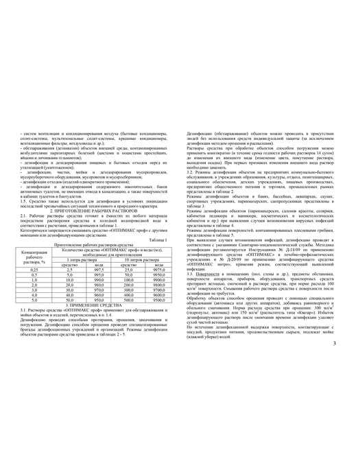 ИНТЕРСЭН-плюс Дезинфицирующее средство 1000мл Оптимакс проф, 1000 мл, фото 8