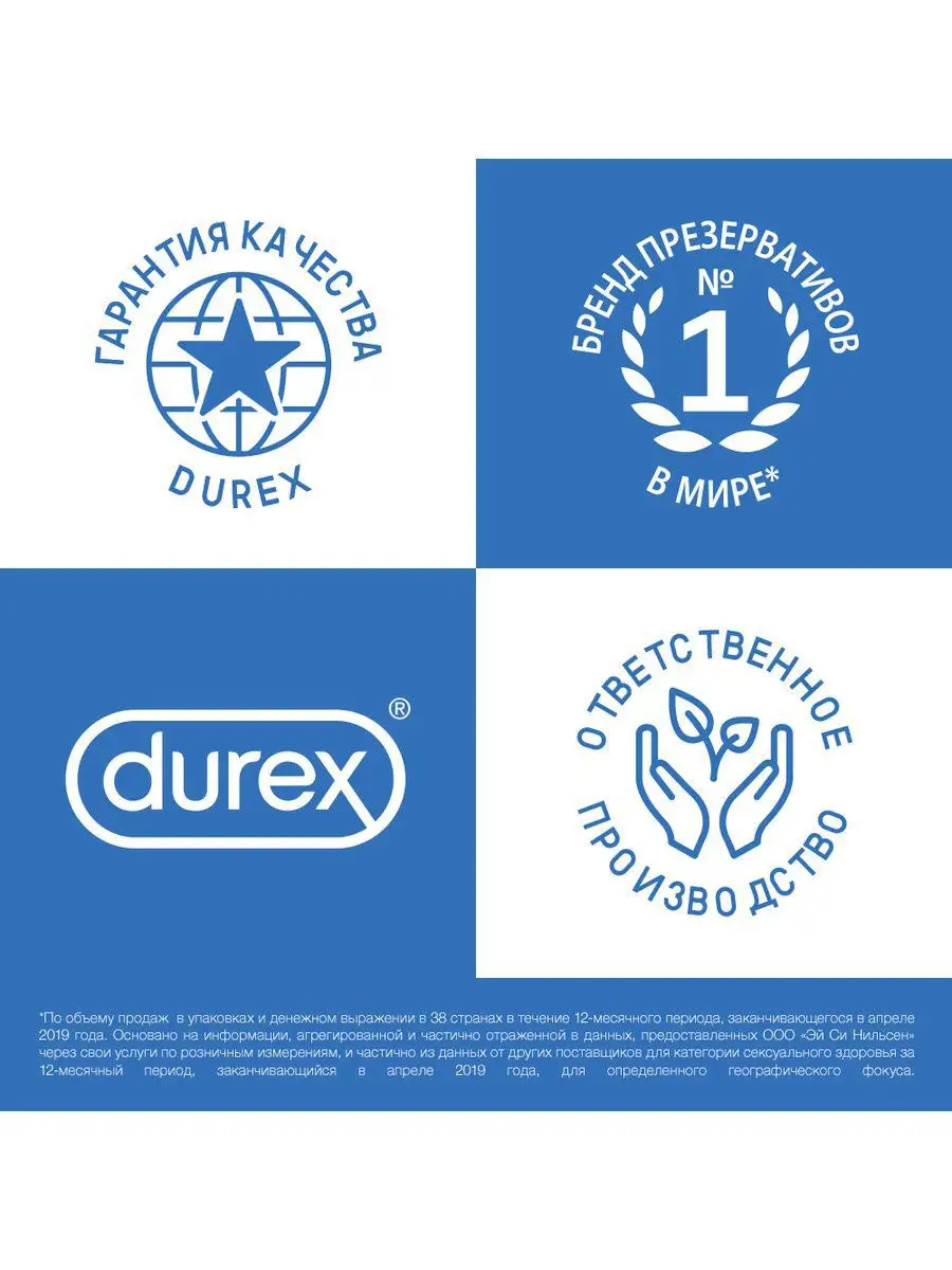 Pleasuremax (с ребрами и пупырышками) Презервативы №12 Durex 5614056 купить  в интернет-магазине Wildberries