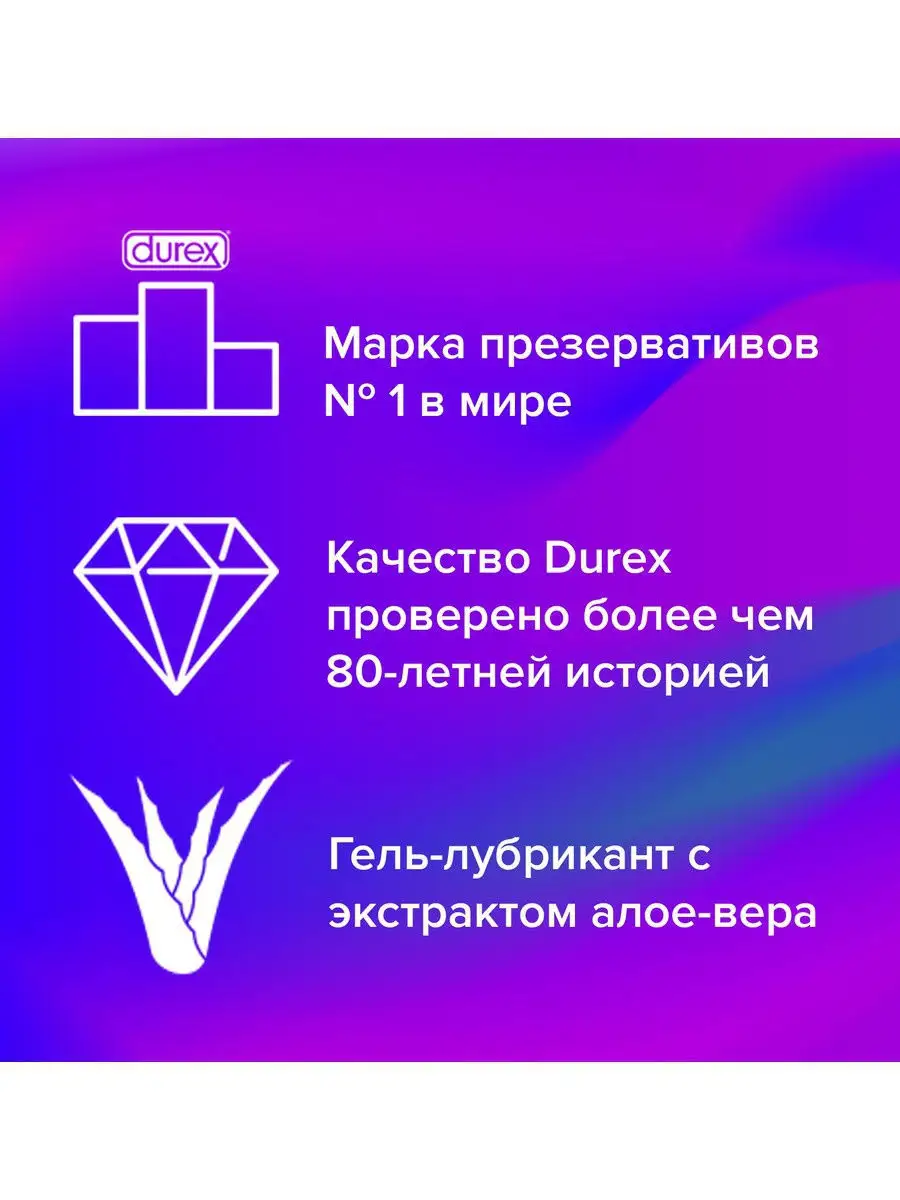 Play Massage 2in1 с успокаивающим Алоэ Вера Интимная смазка и гель для  массажа 200мл Durex 5614058 купить в интернет-магазине Wildberries