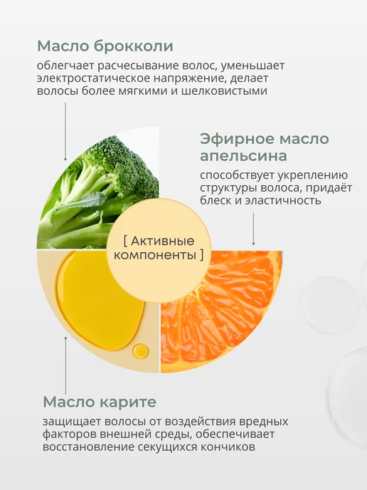 Мастерская Олеси Мустаевой Бальзам-кондиционер для волос с маслом брокколи 120 мл, 120 мл, фото 5
