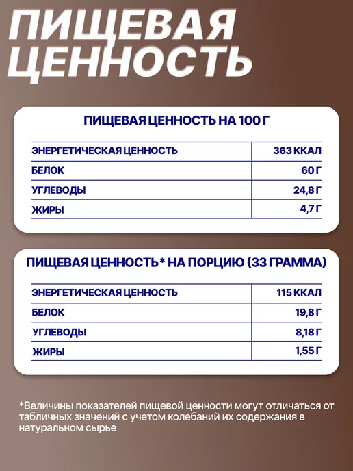 R-line Сывороточный протеин RLine Light Whey, 1000г, шоколад, 1000 г, фото 5