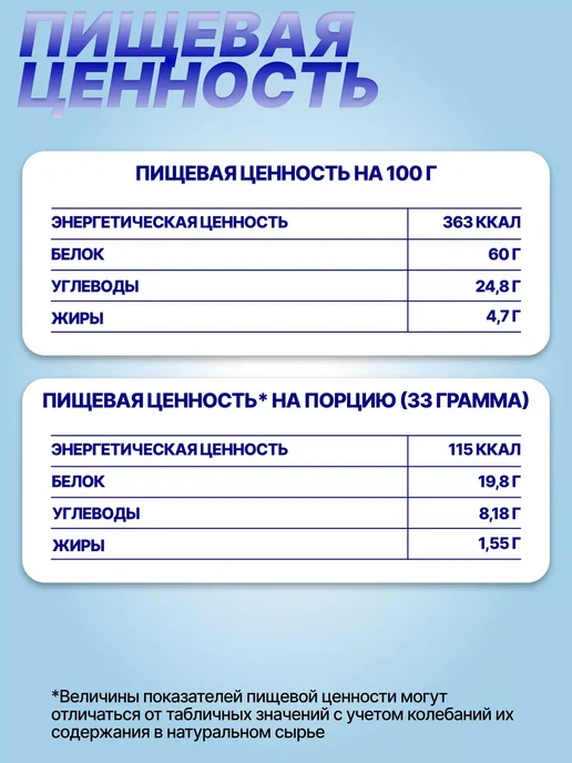 R-line Сывороточный протеин RLine Light Whey, 1000г, пломбир, 1000 г, фото 5