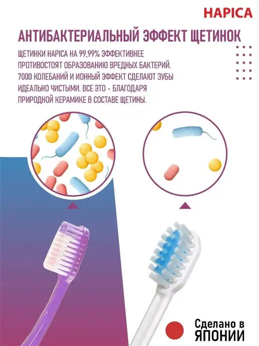 Hapica Электрическая зубная щетка для взрослых с футляром, синий, фото 5