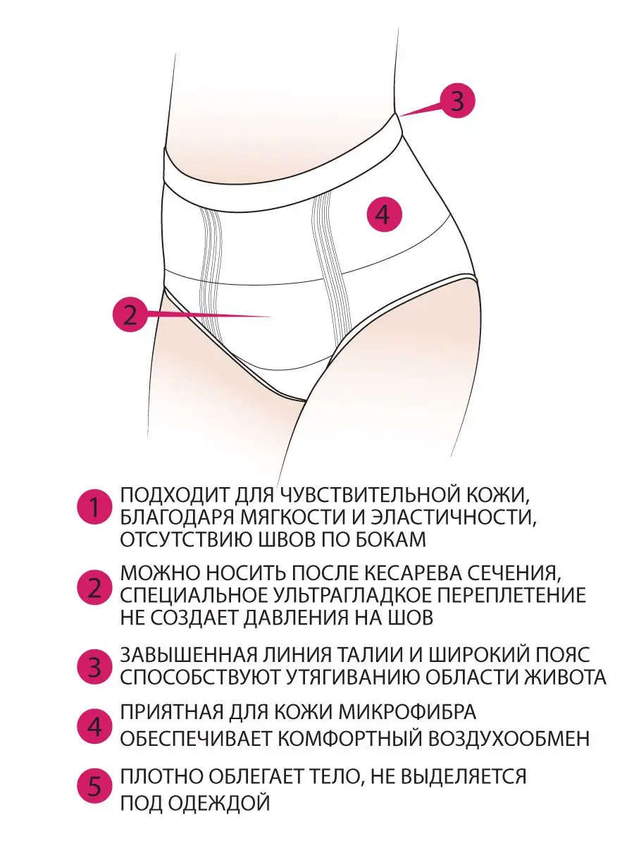 Чем поможет бандаж после кесарева