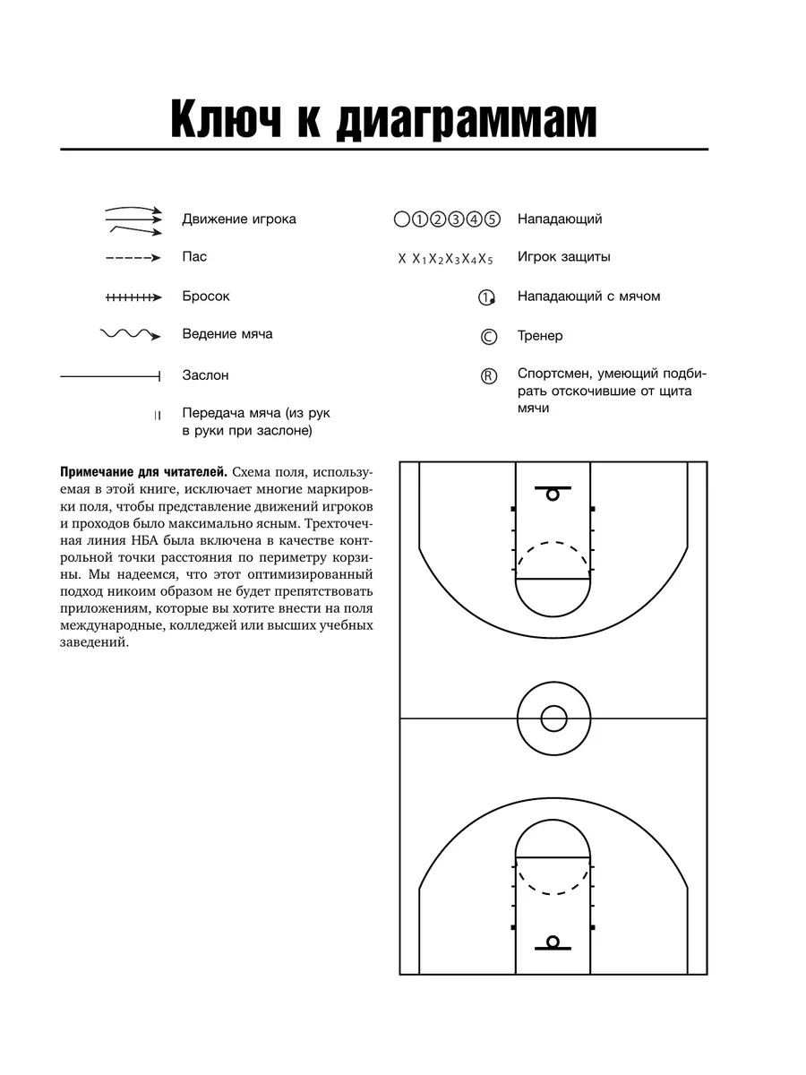 Книга тренеров NBA: техники, тактики и тренерские стратегии Эксмо 5841139  купить за 1 518 ₽ в интернет-магазине Wildberries