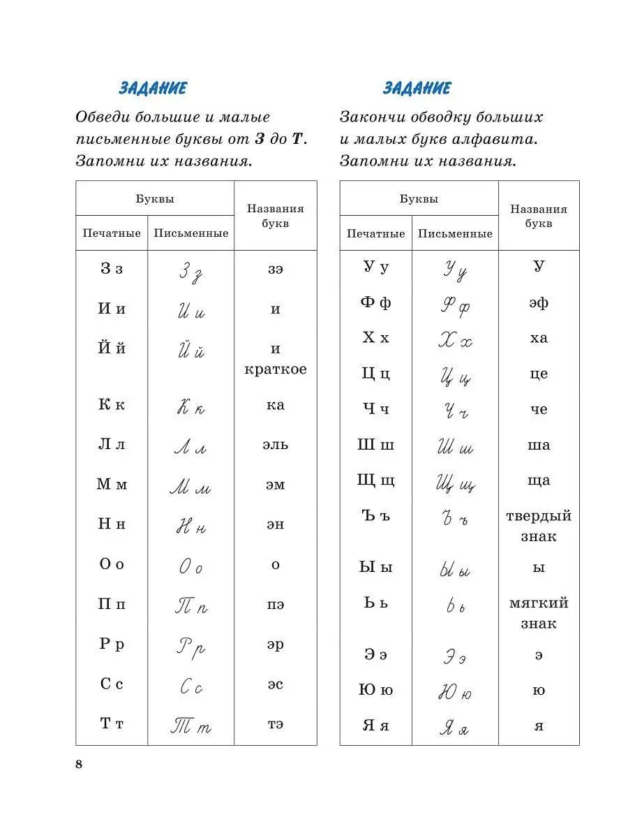 Я пишу правильно. От 