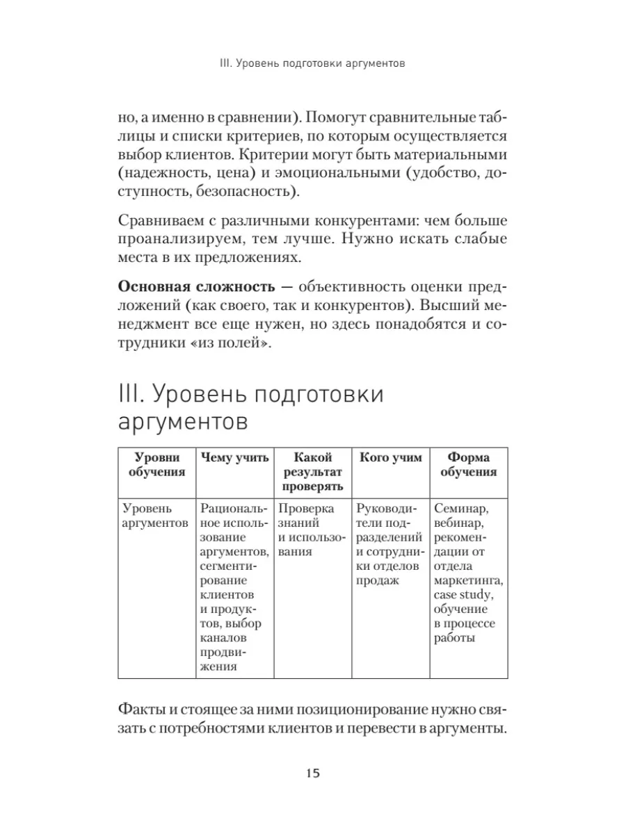 Обучение и развитие менеджеров отдела продаж ПИТЕР 5890110 купить за 415 ₽  в интернет-магазине Wildberries