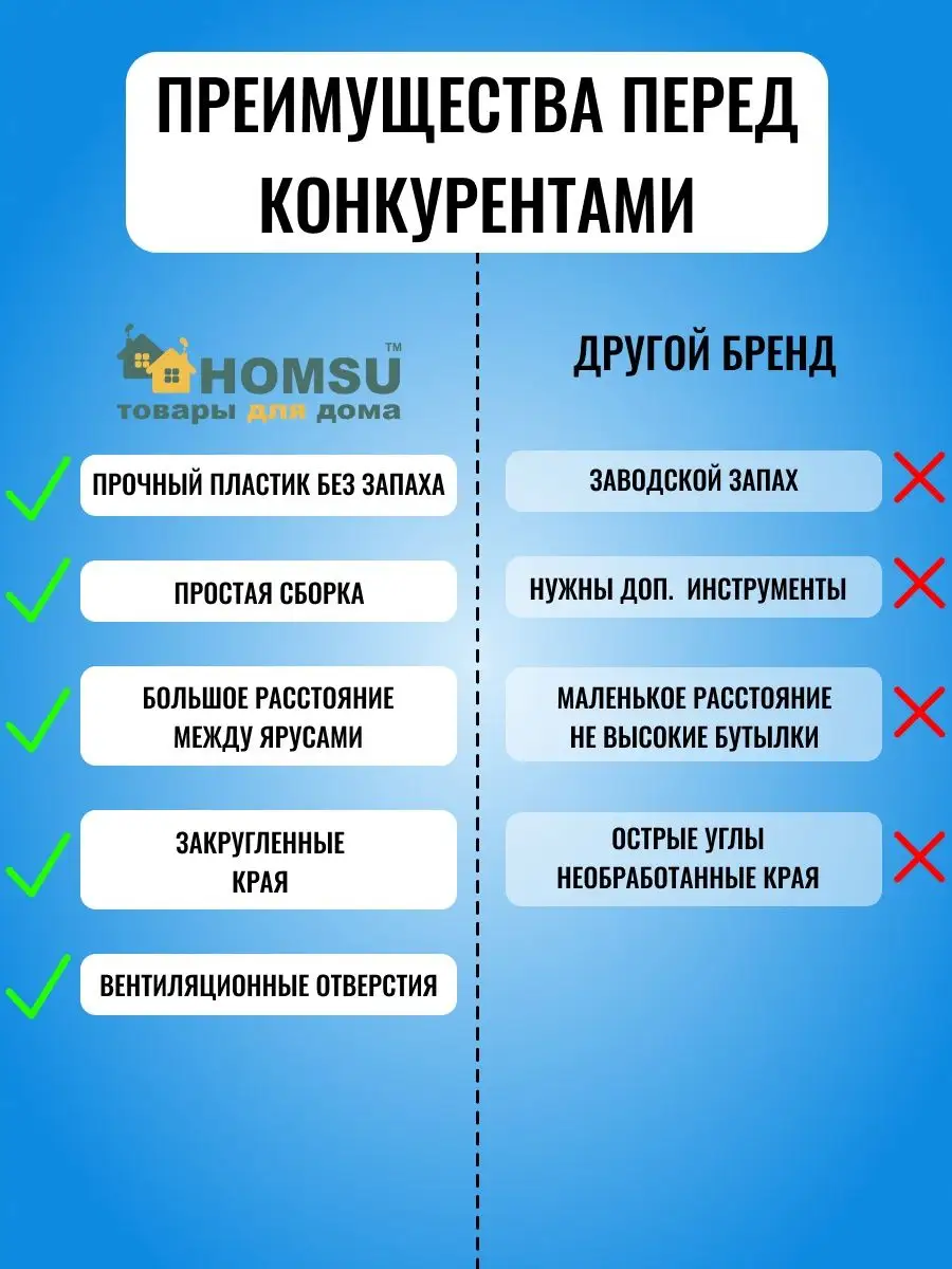 Этажерка на колесиках, стеллаж пластиковый тележка Homsu 5924366 купить в  интернет-магазине Wildberries