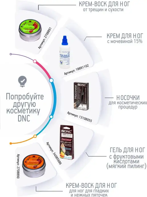 DNC 2 пары Носки косметические для масок, вариант, фото 8