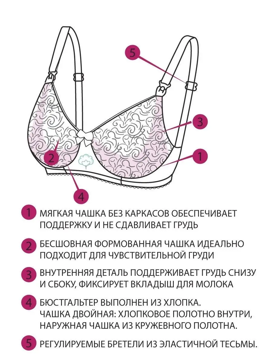 Бюстгальтер послеродовой 2638 ФЭСТ 630349 купить в интернет-магазине  Wildberries