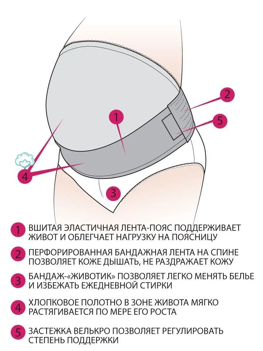 В меру упитанные голые женщины