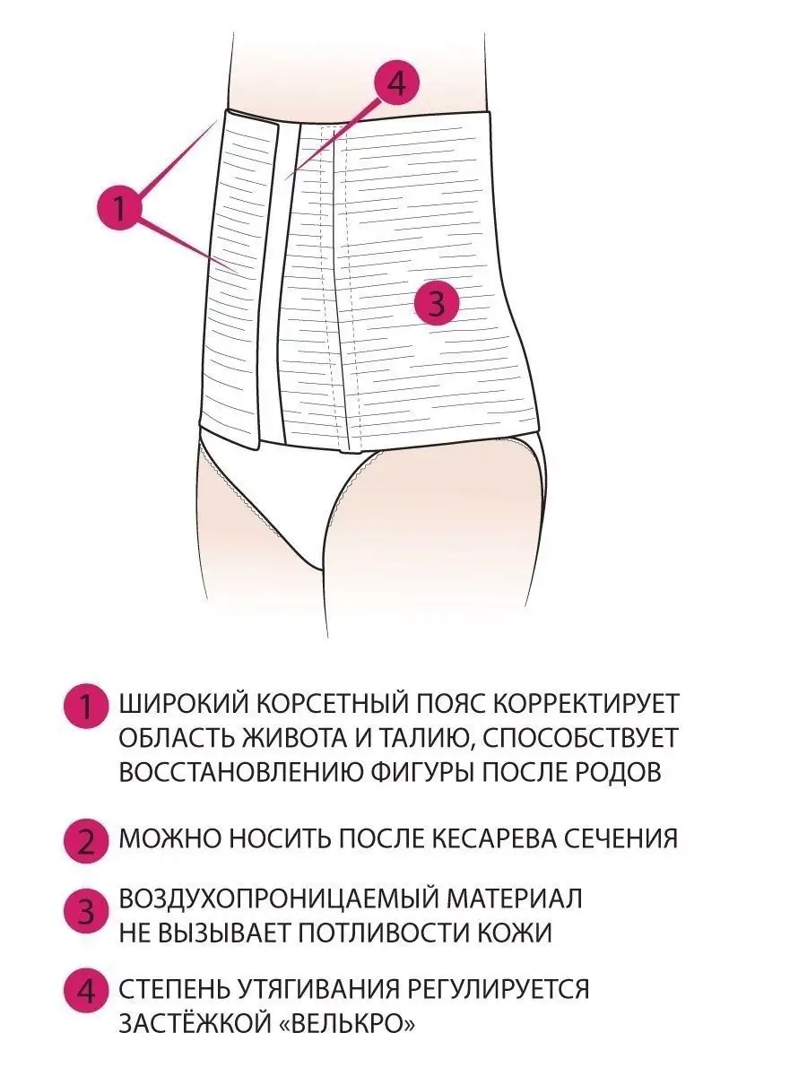 Как выбрать бандаж после кесарева