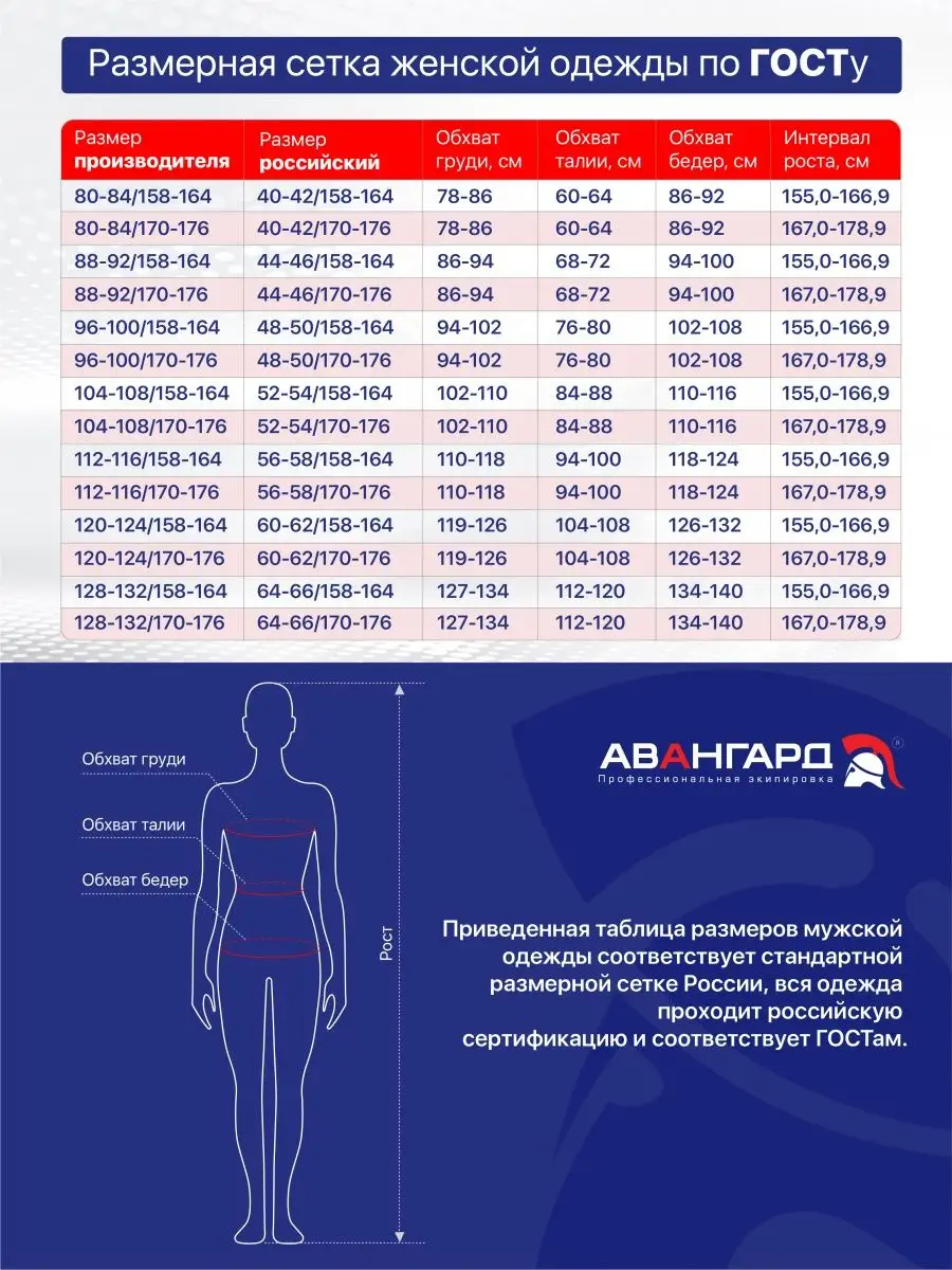 Костюм рабочий летний с брюками Костюм женский Униформа  Авангард.Профессиональная экипировка 6008503 купить за 2 523 ₽ в  интернет-магазине Wildberries