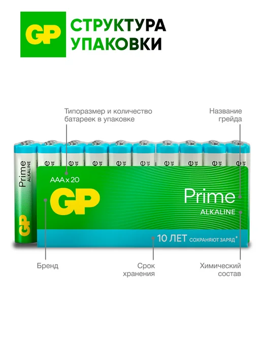 GP Батарейки мизинчиковые ААА алкалиновые, набор 20 шт, 20 шт, фото 6