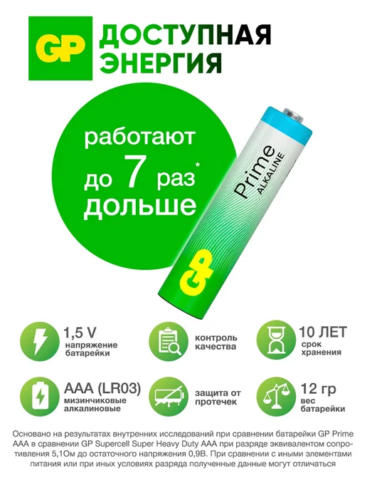 GP Батарейки мизинчиковые ААА алкалиновые, набор 20 шт, 40 шт, фото 2