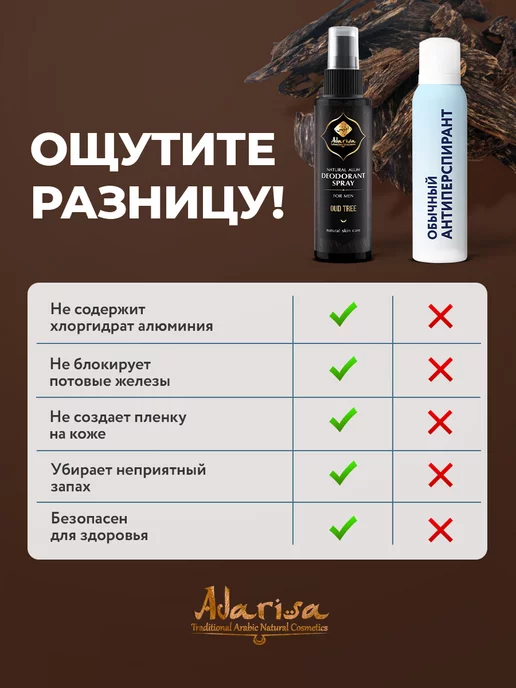 Adarisa Минеральный дезодорант спрей от запаха пота мужской 100 мл, 100 мл, фото 4
