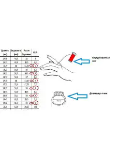 Кольцо с розовым кварцем "Констанция" Lotus jewelry. Цвет розовый. Вид 2.