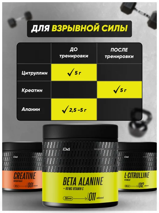 Do4a Lab Бета Аланин порошок Beta Alanine, без вкуса, 200 г, 200 г, фото 5