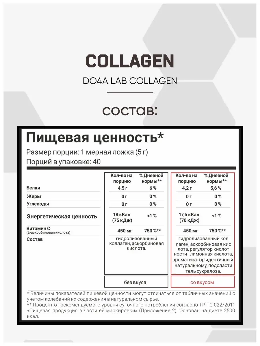 Коллаген порошок для суставов и связок пептидный 200гр Do4a Lab 6149315  купить в интернет-магазине Wildberries