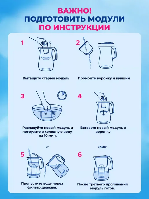 Аквафор Кувшин для воды Престиж с модулем А5, синий, фото 7