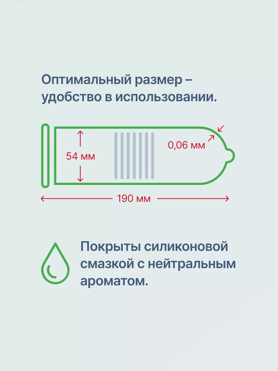 Презервативы Ribbed 12+3 шт., Поверхность- Кольца Unilatex 6216520 купить  за 391 ₽ в интернет-магазине Wildberries