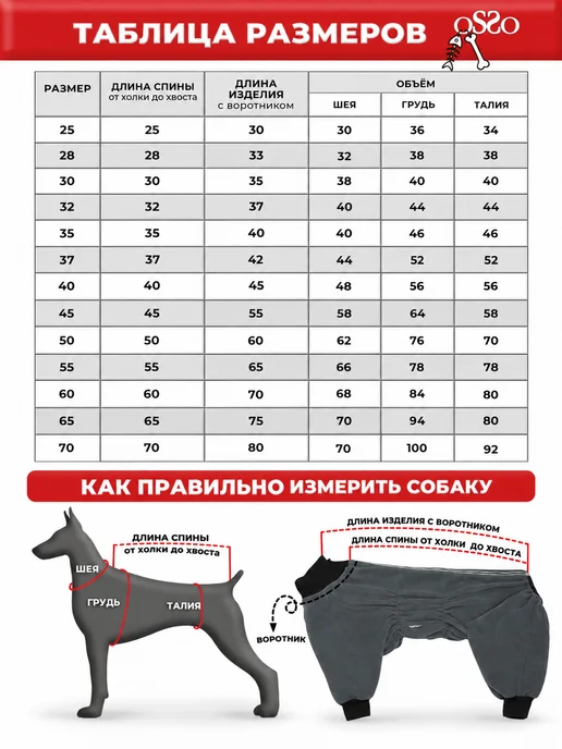 OSSO-fashion Комбинезон для собак флисовый, черный, фото 2