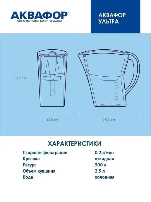 Аквафор Фильтр для воды кувшин Ультра с модулем А5, белый, фото 5