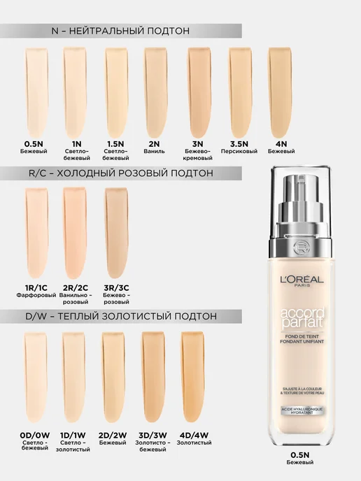 L'OREAL PARIS Тональный крем для лица Accord Parfait, тон 0.5N, 30 мл, 30 мл, фото 6