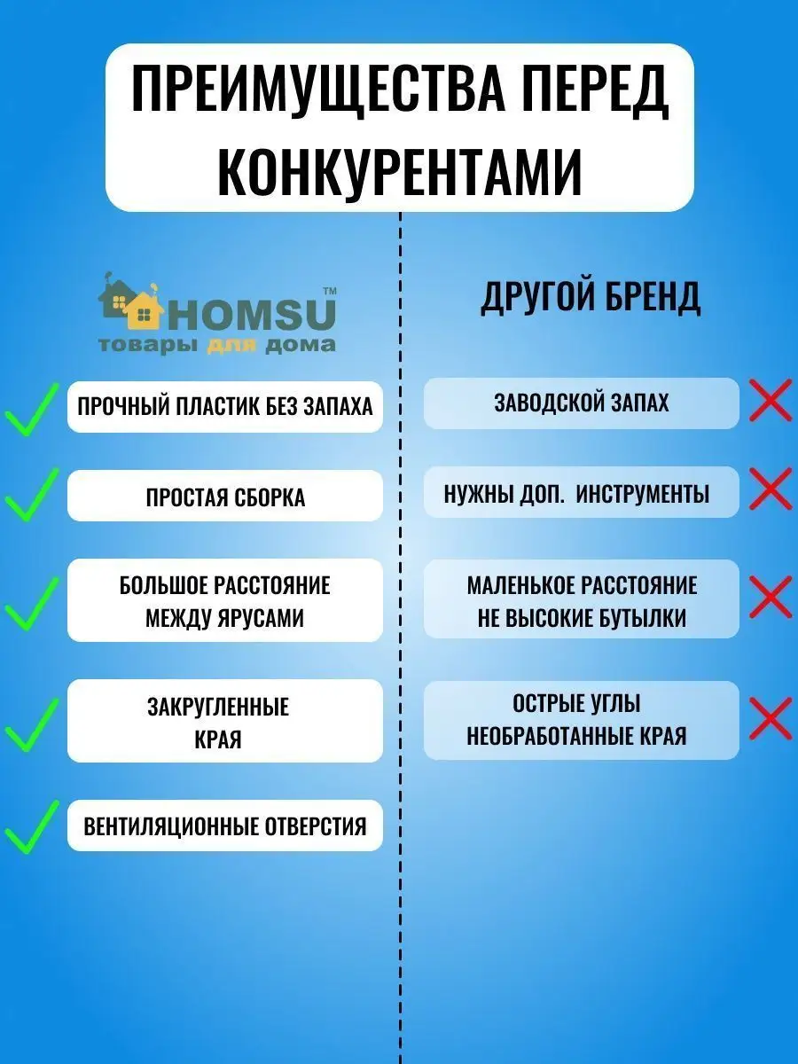 Этажерка на колесиках узкий шкаф мебель для ванной кухни Homsu 6315374  купить в интернет-магазине Wildberries