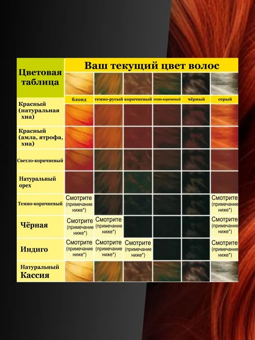 Khadi natural Хна для волос Кхади, цвет - насыщенный орех, 225 мл, фото 4