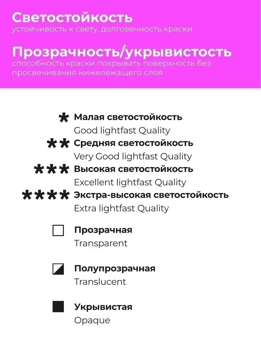 Набор масляных красок 12 цв по 12 мл для рисования Малевичъ 6375984 купить  за 409 ₽ в интернет-магазине Wildberries