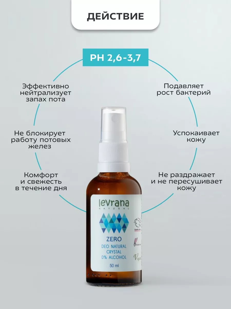 Дезодорант спрей без запаха натуральный ZERO, 50 мл levrana 6419042 купить  за 297 ₽ в интернет-магазине Wildberries