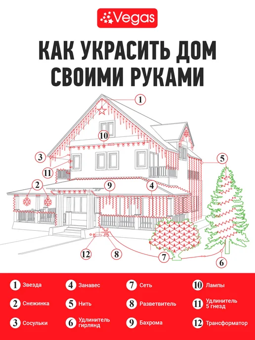 Vegas Трансформатор удлинитель для гирлянд, вариант, фото 6