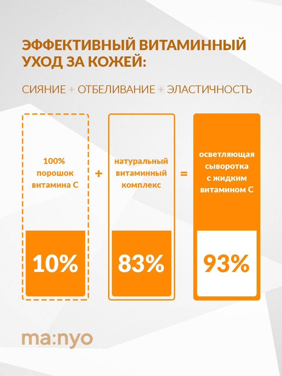 Осветляющая сыворотка для проблемной кожи с витамином С 10m MANYO FACTORY  6469713 купить в интернет-магазине Wildberries