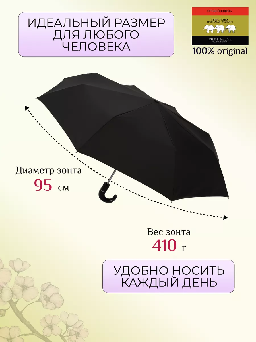 Ремонт зонтов в Санкт-Петербурге