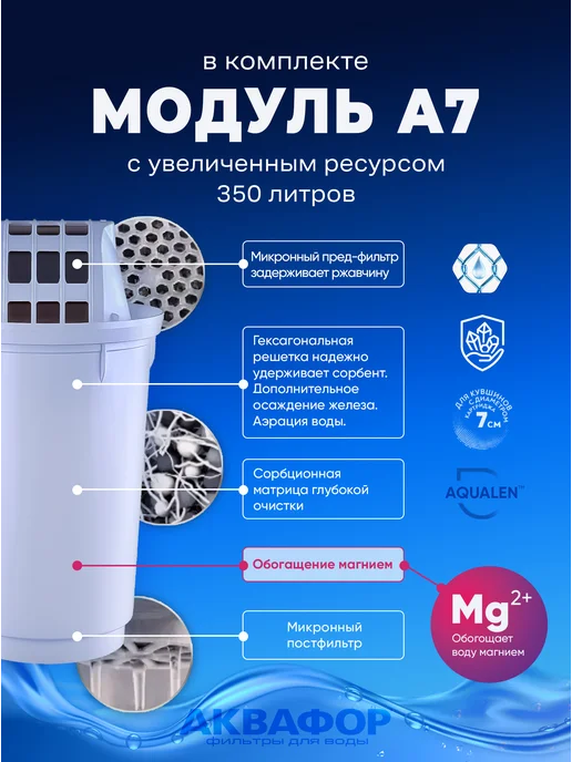 Аквафор Фильтр кувшин Орлеан с модулем А7, вариант, фото 5