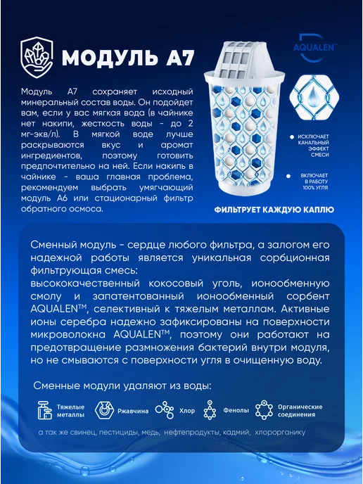 Аквафор Фильтр кувшин Орлеан с модулем А7, вариант, фото 6