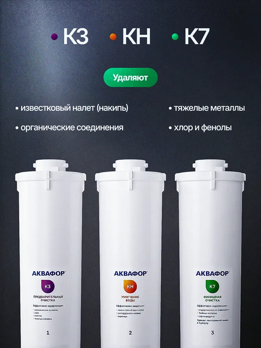 Аквафор Сменные модули К3-КH-К7 для системы Кристалл H, вариант, фото 2