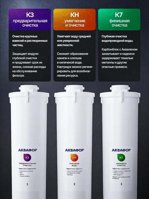 Аквафор Сменные модули К3-КH-К7 для системы Кристалл H, вариант, фото 3