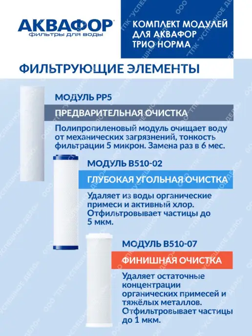 Аквафор Комплект сменных модулей для Трио Норма, вариант, фото 4
