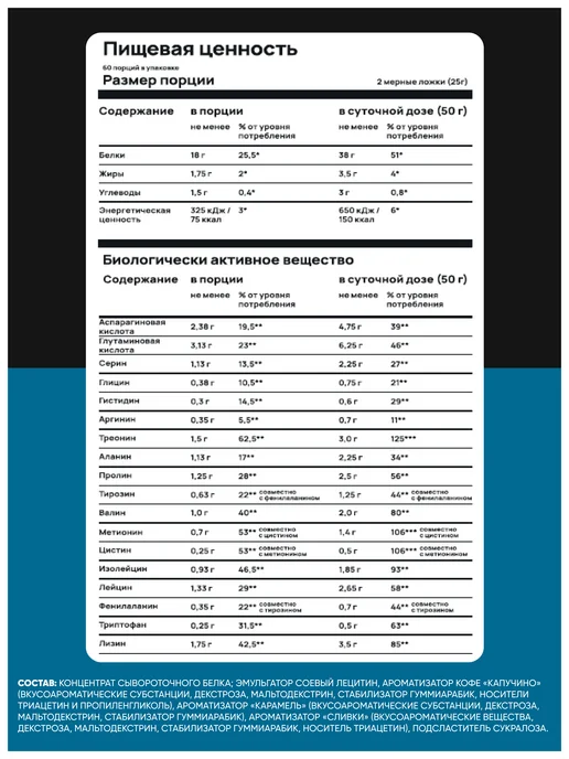 Do4a Lab Сывороточный протеин Whey КСБ 1500 г, 1,5 кг, фото 5