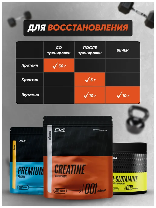 Do4a Lab Креатин моногидрат порошок Creatine, яблоко, 450 г, 450 г, фото 7