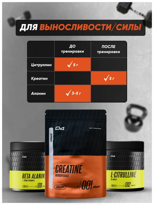 Do4a Lab Креатин моногидрат порошок Creatine, манго, 200 г, 900 г, фото 6